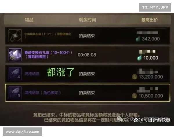 地下城送礼物技巧全解析及详细奖励清单指南 地下城送礼物技巧全解析及详细奖励清单指南