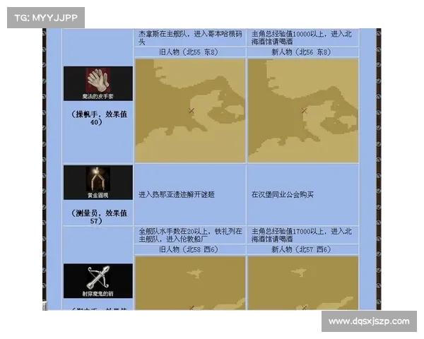 《大航海时代4》宝物寻找全攻略:从线索到实地探索的全面指南 《大航海时代4》宝物寻找全攻略:从线索到实地探索的全面指南