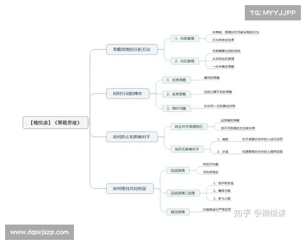 《Nation Red中策略元素对战斗过程的深远影响与决策分析》 《Nation Red中策略元素对战斗过程的深远影响与决策分析》