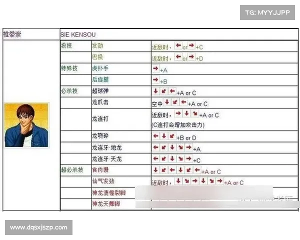 拳皇97隐藏角色全解锁攻略及密码大全 拳皇97隐藏角色全解锁攻略及密码大全